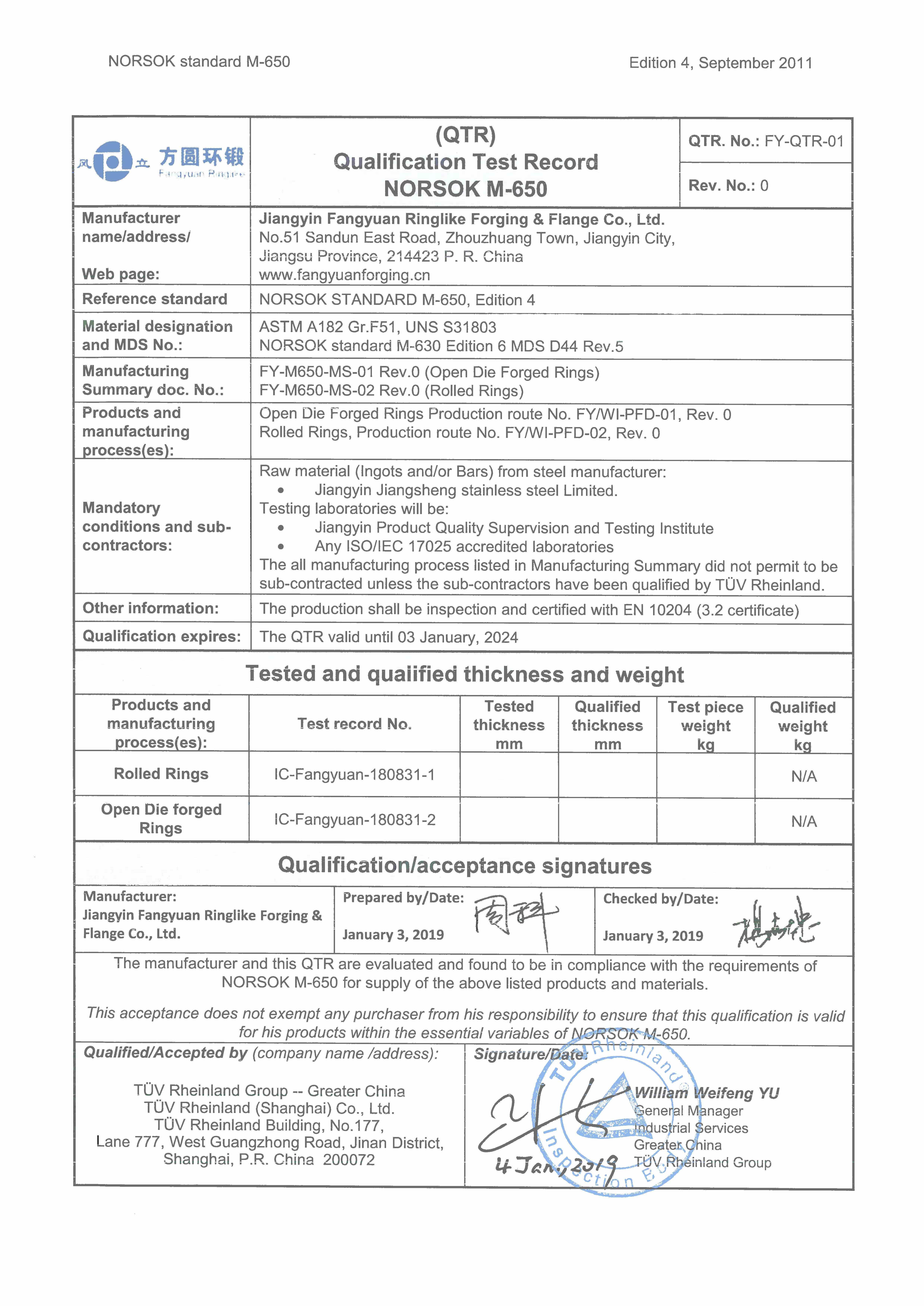 Lichaam en sluiting NORSOK M650, PED 2014/68/EU Valve smeden materiaal ASTM F51, ASTM F53